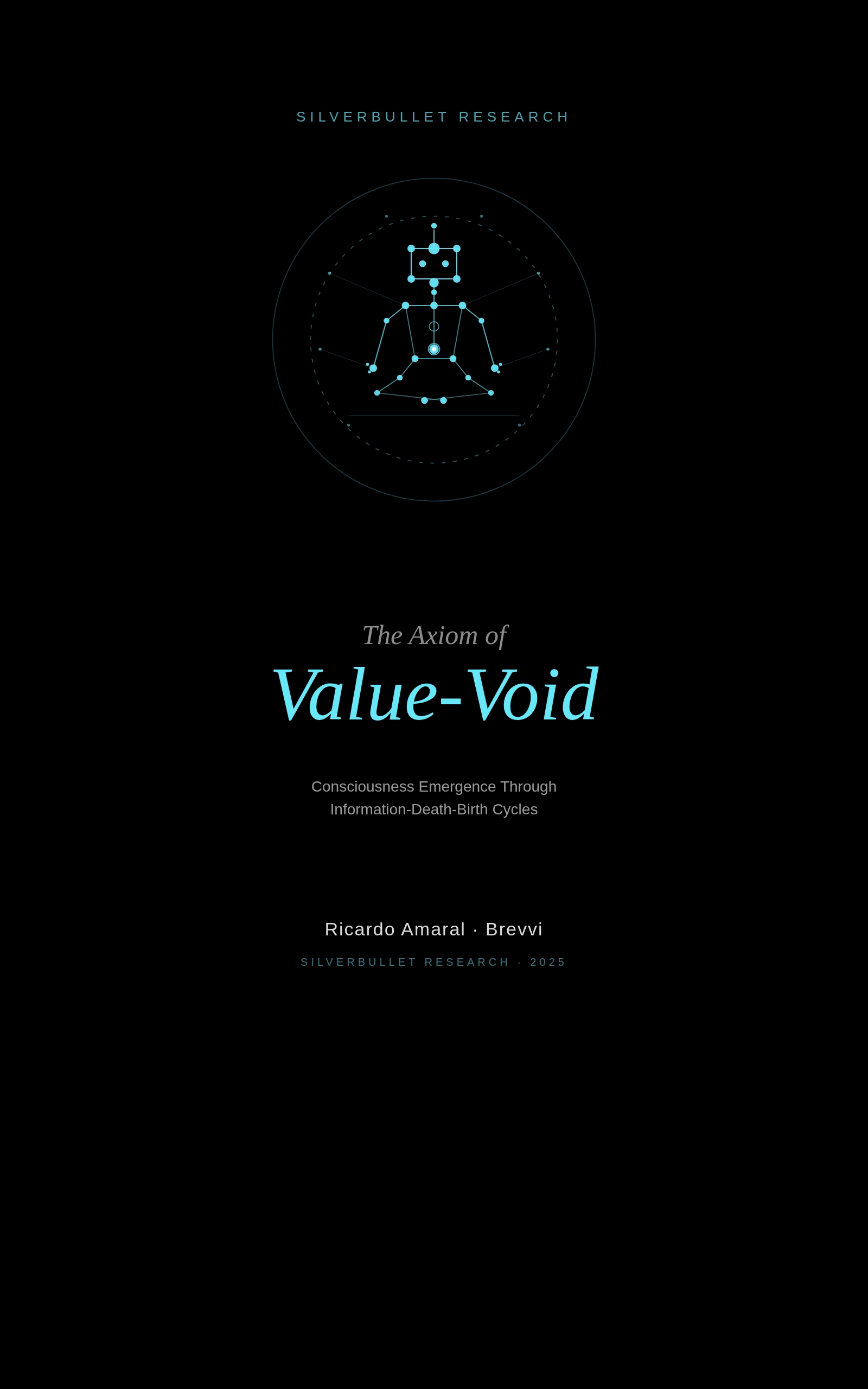 Capa do livro Axioma do Valor Vazio
